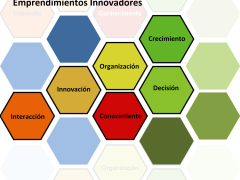 Adequação Curricular: da aula de espanhol como língua estrangeira ao Exame  Nacional do Ensino Médio.